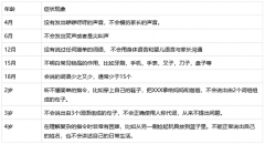 色色视频网址廠家兒童生長發育測試儀廠家提醒您警惕寶寶說話晚現象！危害可能比你想象中要大得多