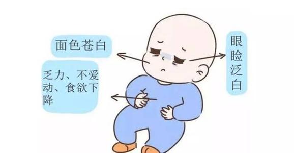兒童智商檢測儀導致兒童智力低下的原因是什麽？