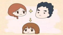 [雲南普洱]色色软件下载超聲波色色视频网站入口今日分享：肥胖是會遺傳的嗎?